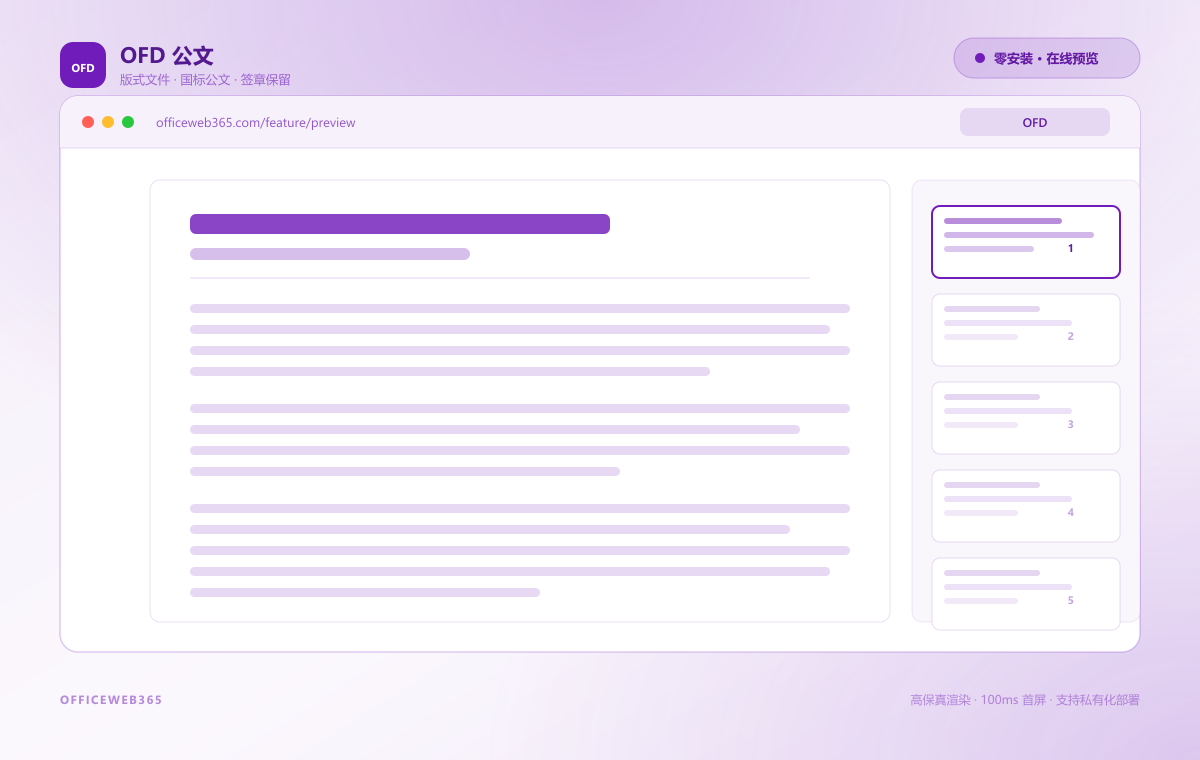 文档格式转换功能示意图 - OfficeWeb365