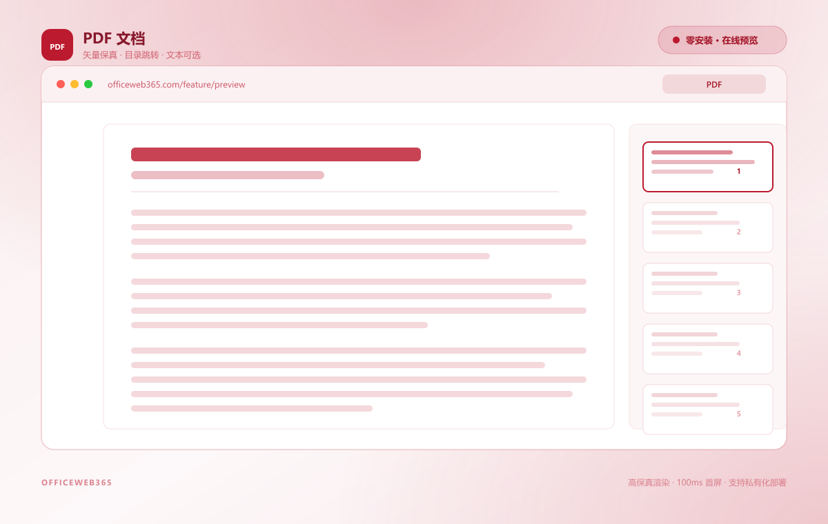 文档格式转换功能示意图 - OfficeWeb365